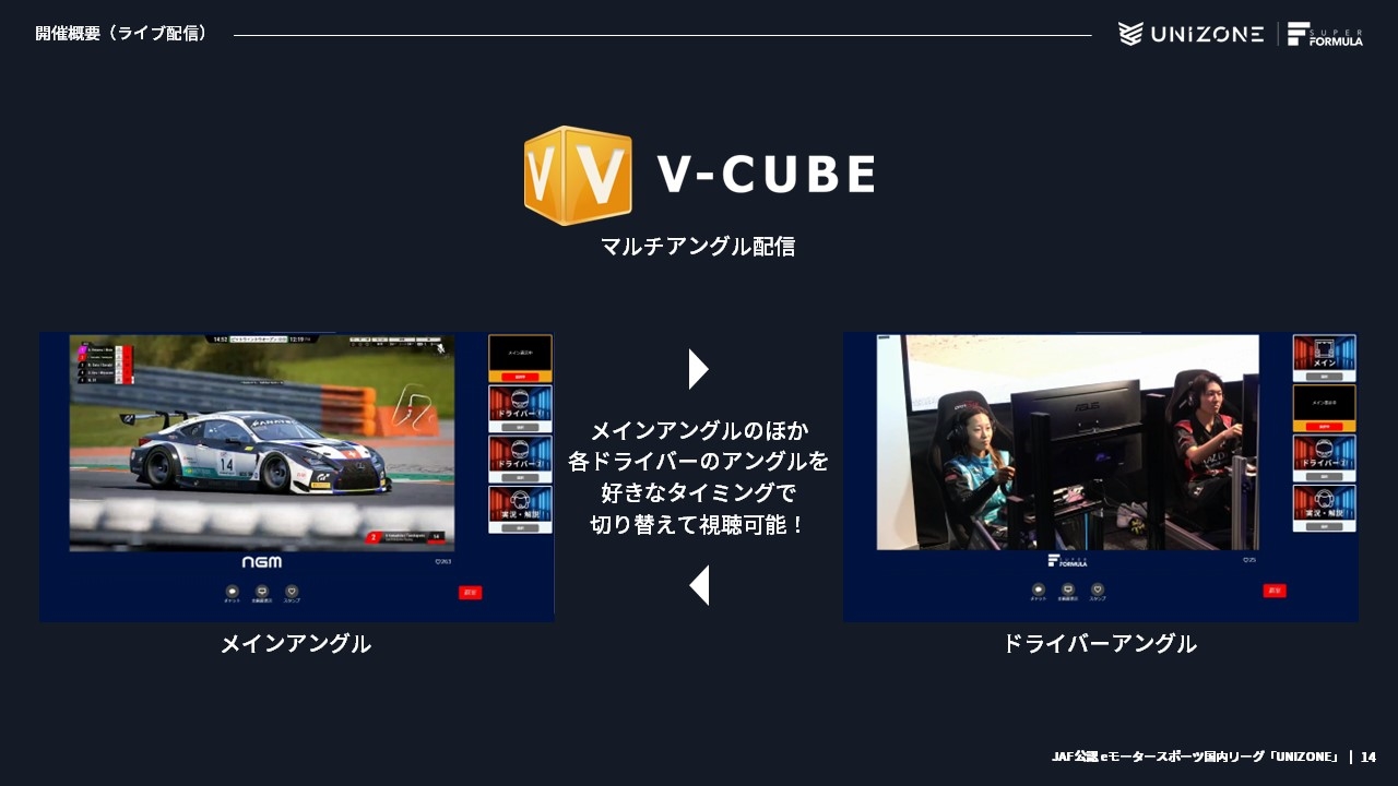 V-Cubeでは、メインとドライバーで画面を切り替えることができるマルチアングルでの配信を予定
