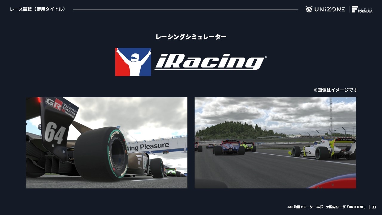 シミュレーターには『i Racing』を使用する
