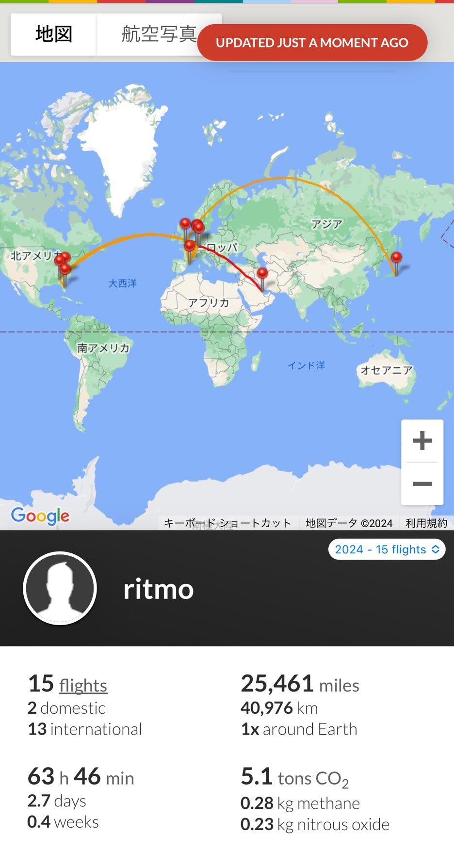 2024年　宮田莉朋コラム第2回目