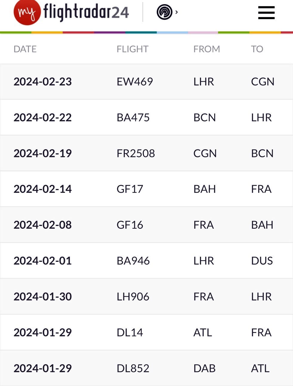 2024年　宮田莉朋コラム第2回目