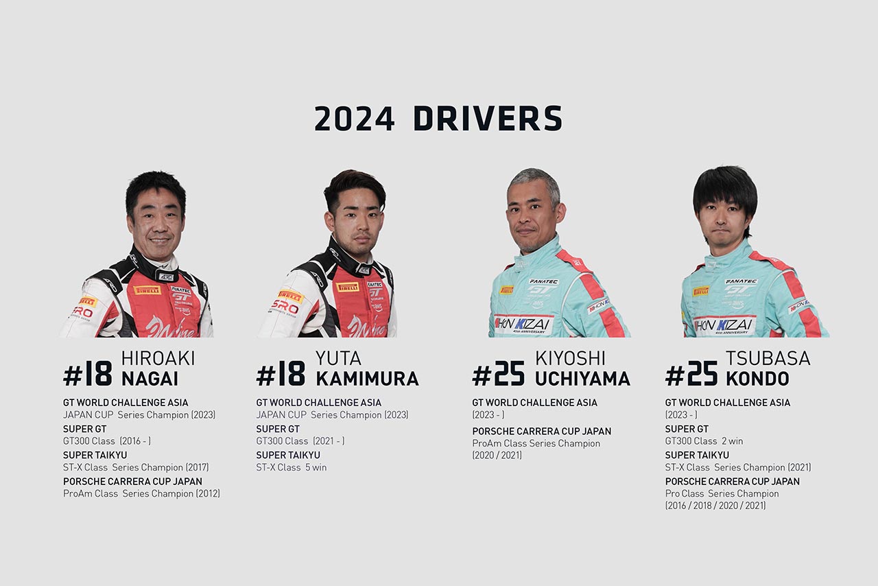 ポルシェセンター岡崎が今季もGTワールドチャレンジ・アジアにフル参戦。NKレーシングとジョイント