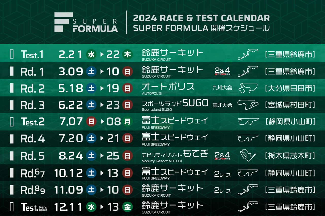 2024 スーパーフォーミュラ イベントカレンダー