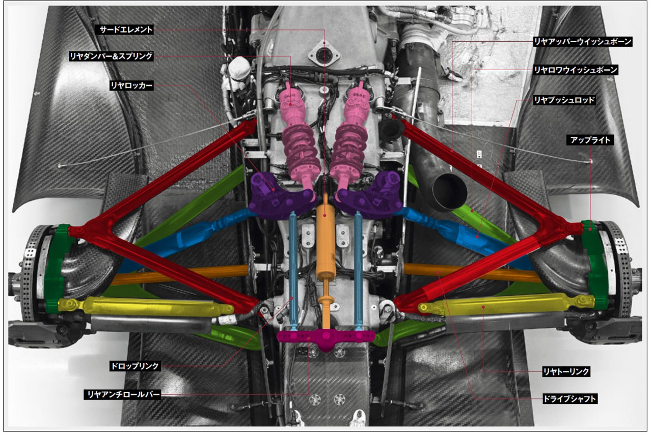 日本人女性初参戦で注目集めるJujuのスーパーフォーミュラ開幕戦予想。テストではトップから4秒落ち