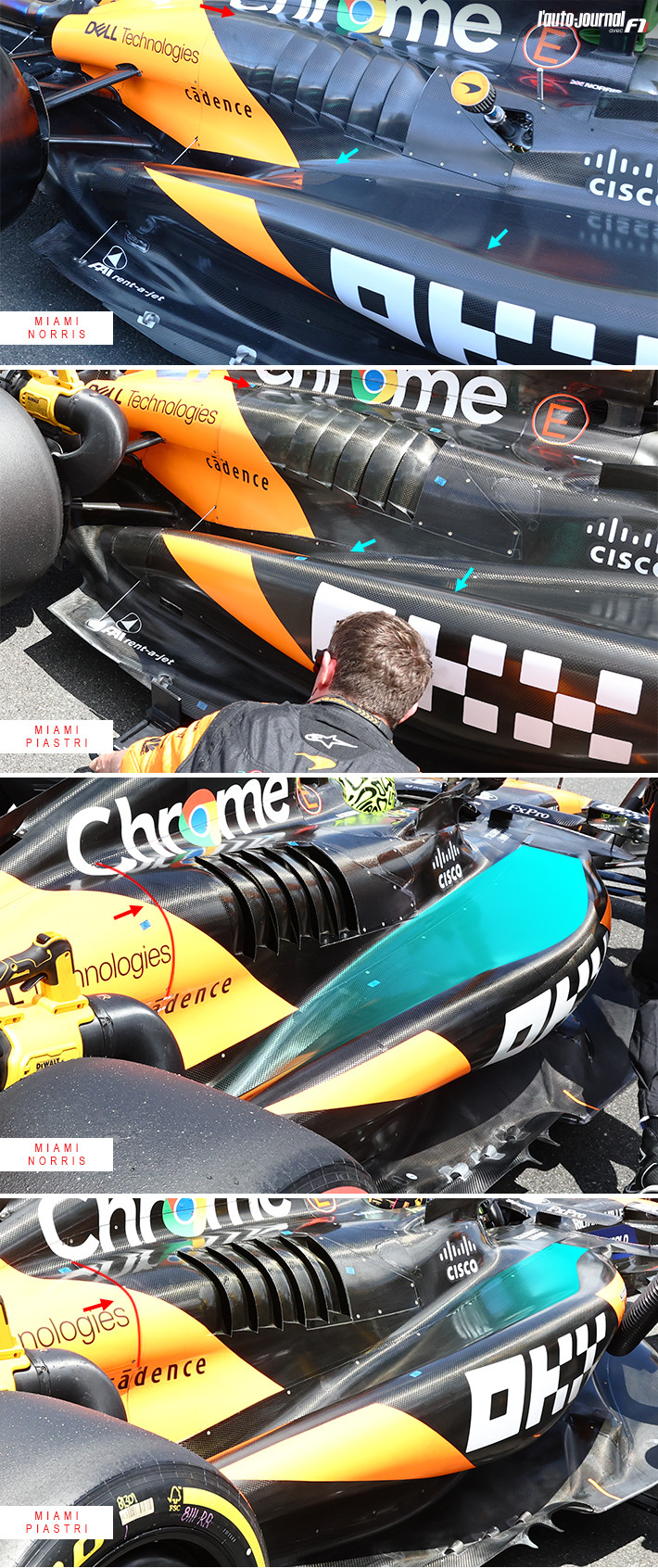 マクラーレンMCL38