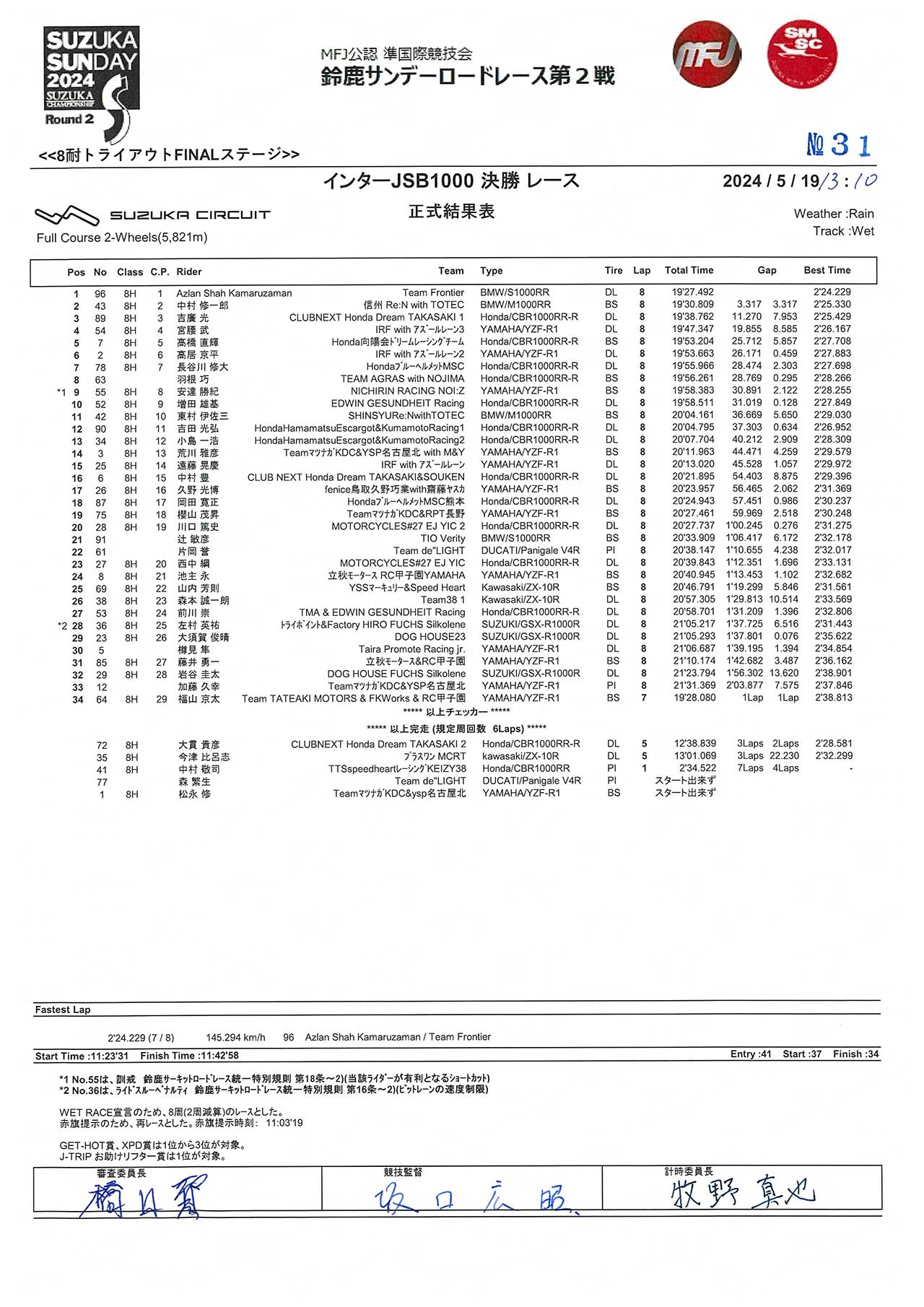 鈴鹿8耐の事前エントリー39台確定。トライアウト2ndで出場権を獲得した15チームが発表に／2024鈴鹿サンデーロード第2戦