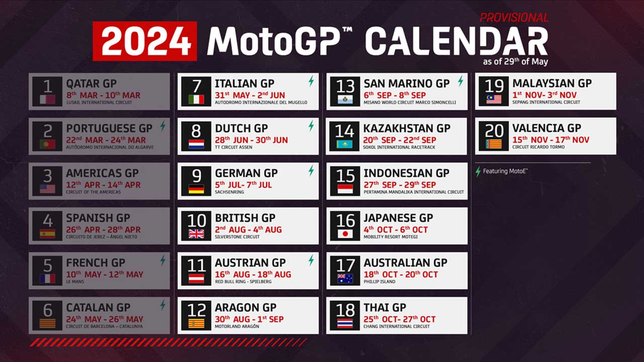 MotoGPインドGP、2024年は中止。延期のカザフスタンGPは9月20～22日に第14戦として開催決定