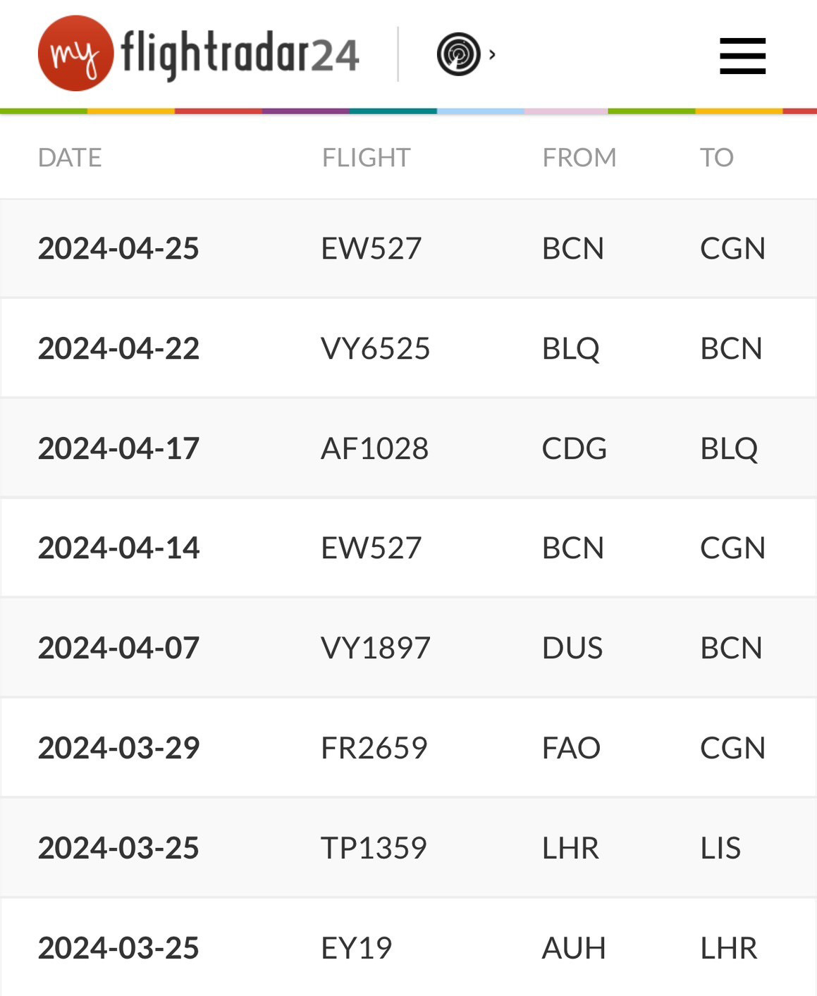 2024年　宮田莉朋コラム第4回