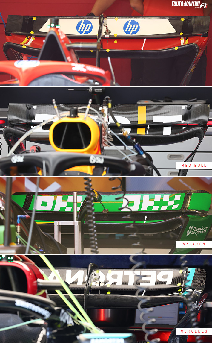 F1リヤウイング比較