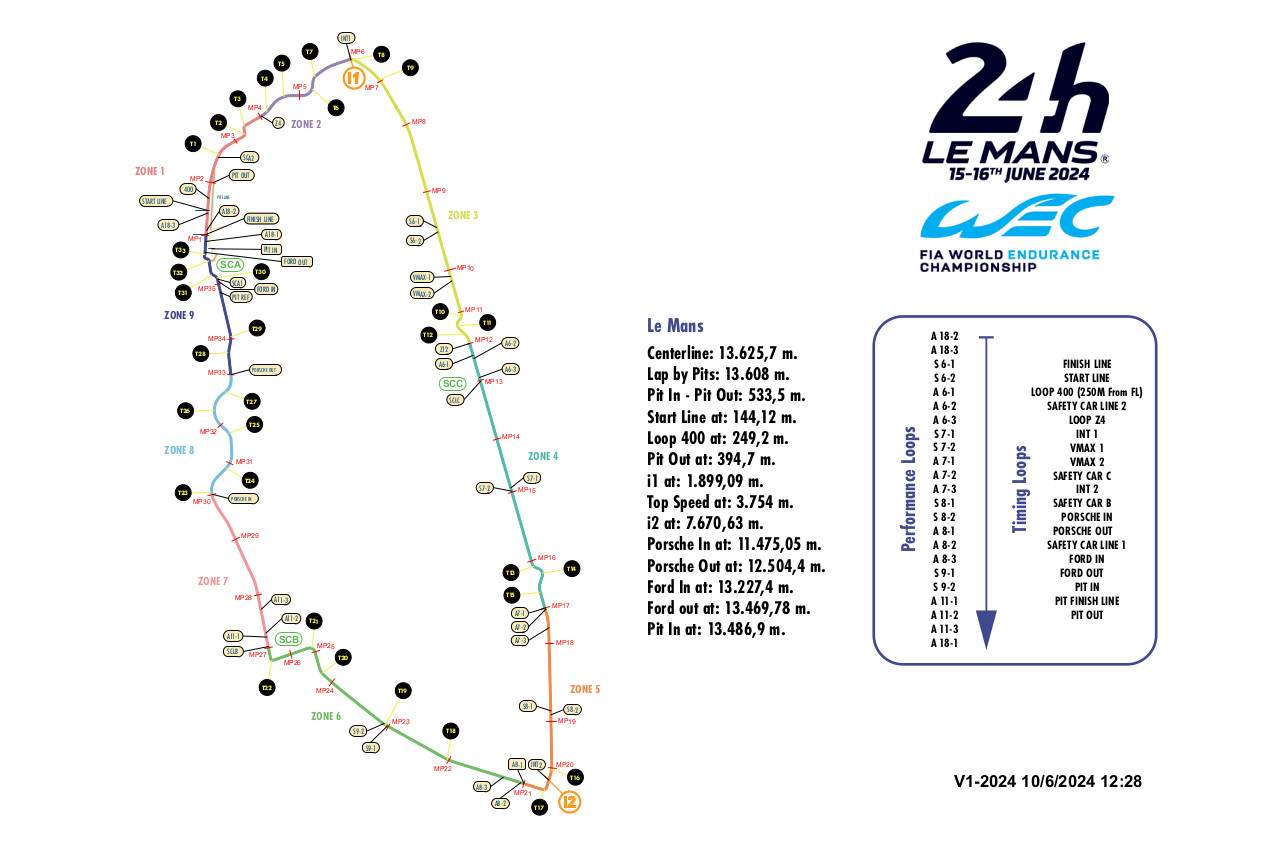 2024年WEC第4戦ル・マン24時間レース　TV放送＆タイムスケジュール／最新エントリーリスト