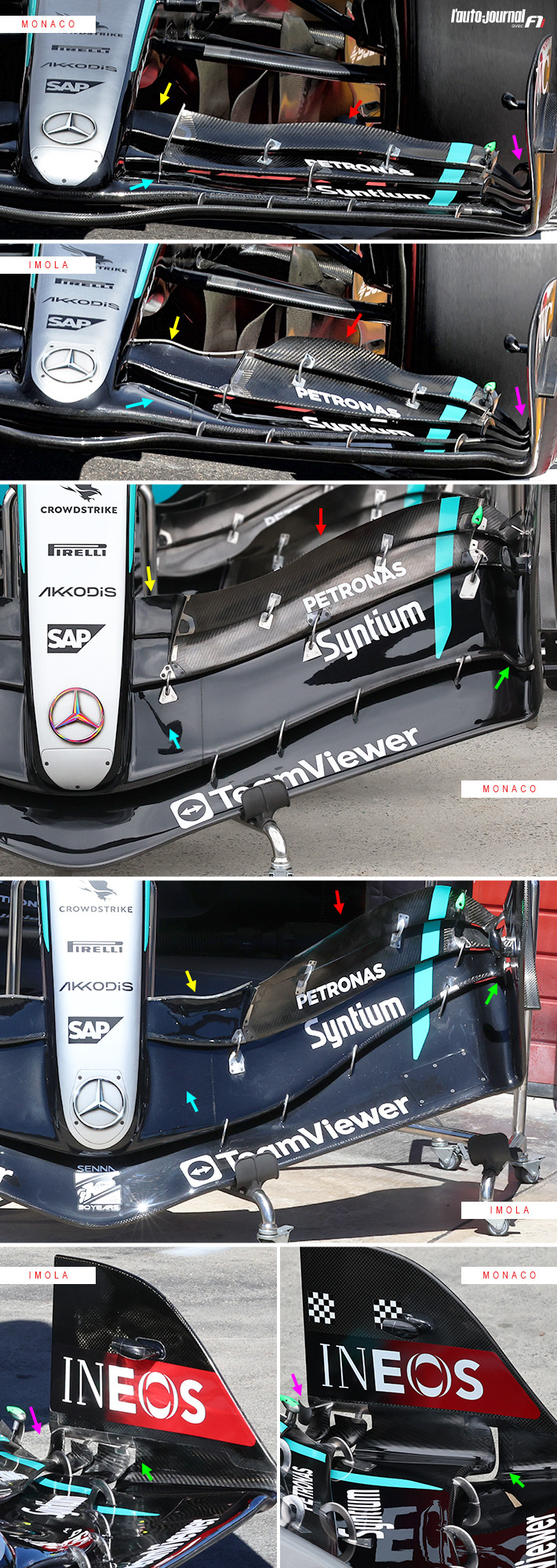メルセデスF1 W15