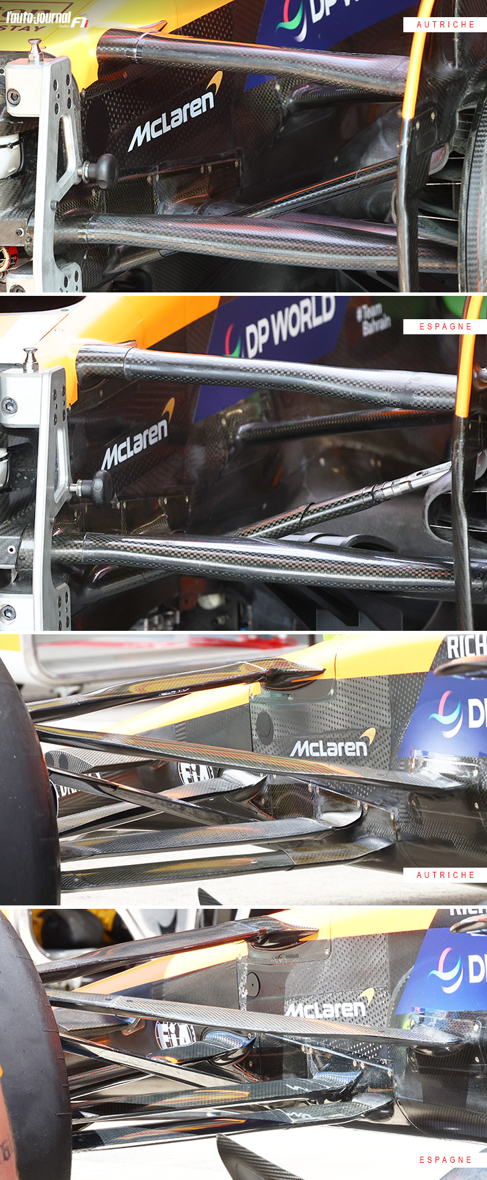 マクラーレンMCL38