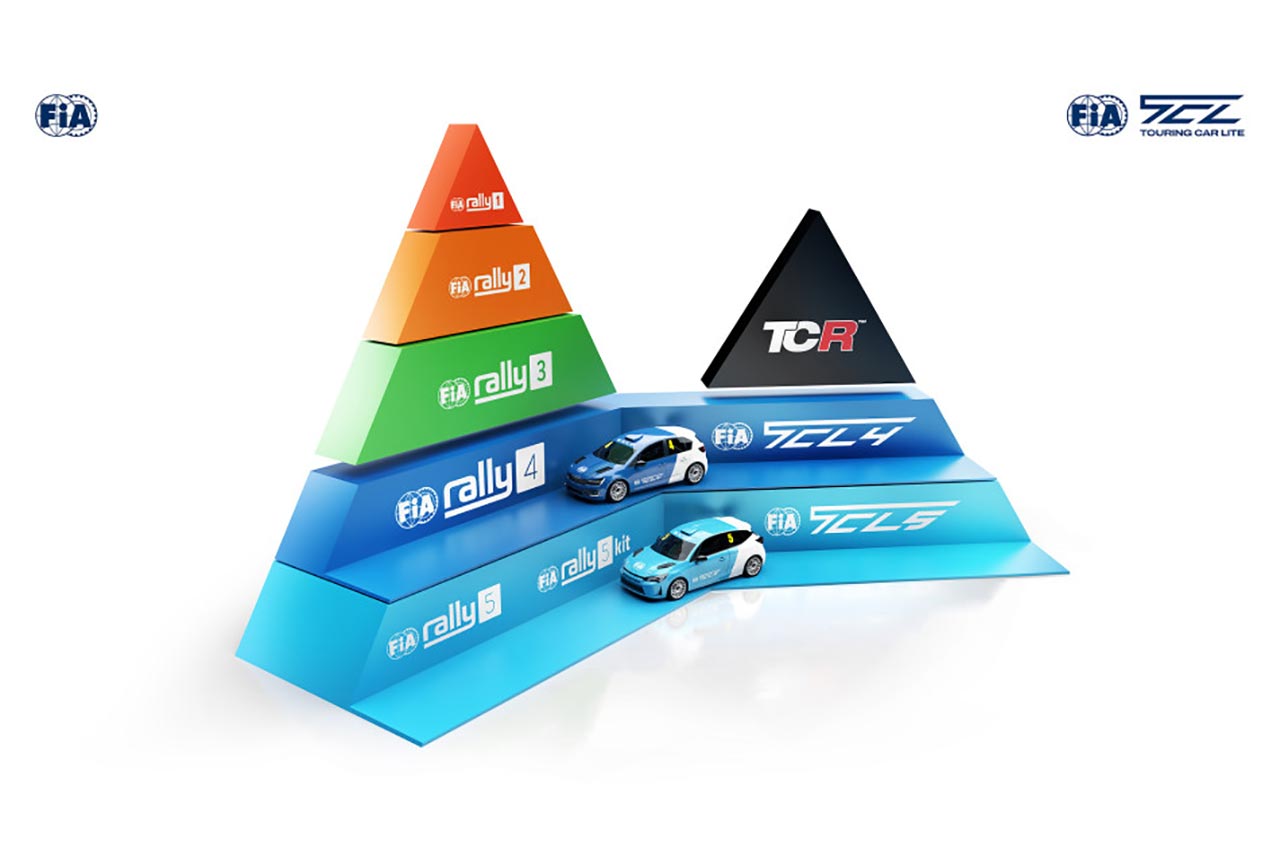FIA、低コストの新ツーリングカー規格『TCライト』を発表。ラリー4／ラリー5の規定を活用