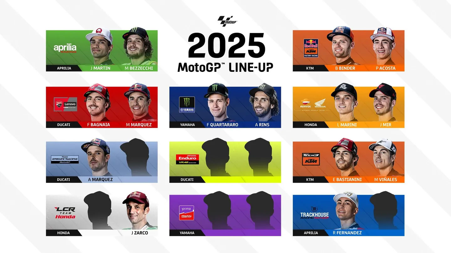 MotoGP：2025年のシートはすでに22席のうち15席が決定。Moto2から新星誕生なるか、残る7席は誰の手に