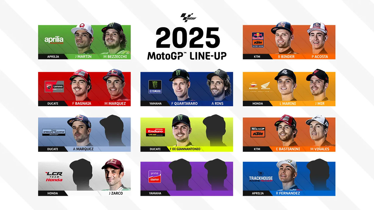 MotoGP：2025年のシートはすでに22席のうち17席が決定。Moto2から新星誕生なるか、残る5席は誰の手に