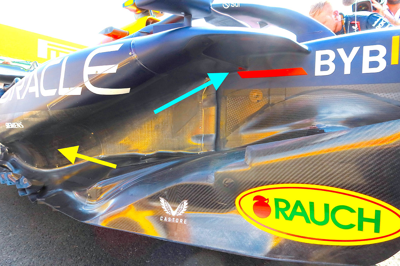 2024年F1前半戦アップデート総括／レッドブル編