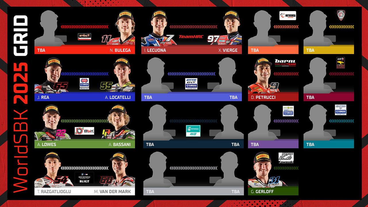 SBK：2025年のシート争奪戦は11席が確定。残る12席と王者バウティスタや元MotoGPライダー達の去就は