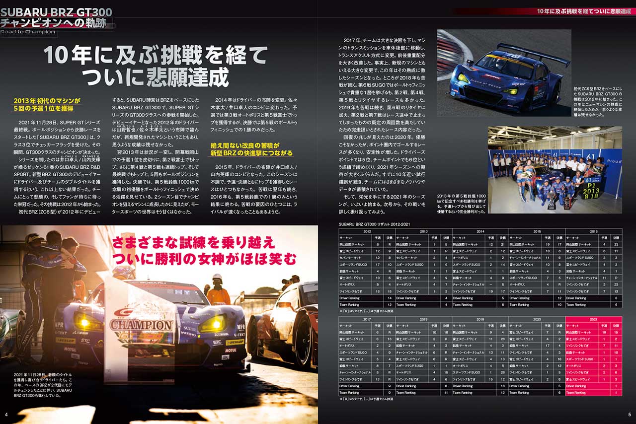 週刊『SUBARU BRZ GT300』創刊。2021年シリーズチャンピオンマシンが1／8スケールで登場