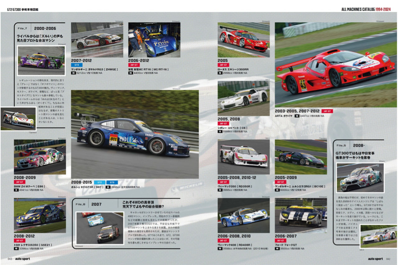 未来を担うのは偉大なる“ど変態”！？人を育てる絶滅危惧種『GTA-GT300』マシンの魔力と意義