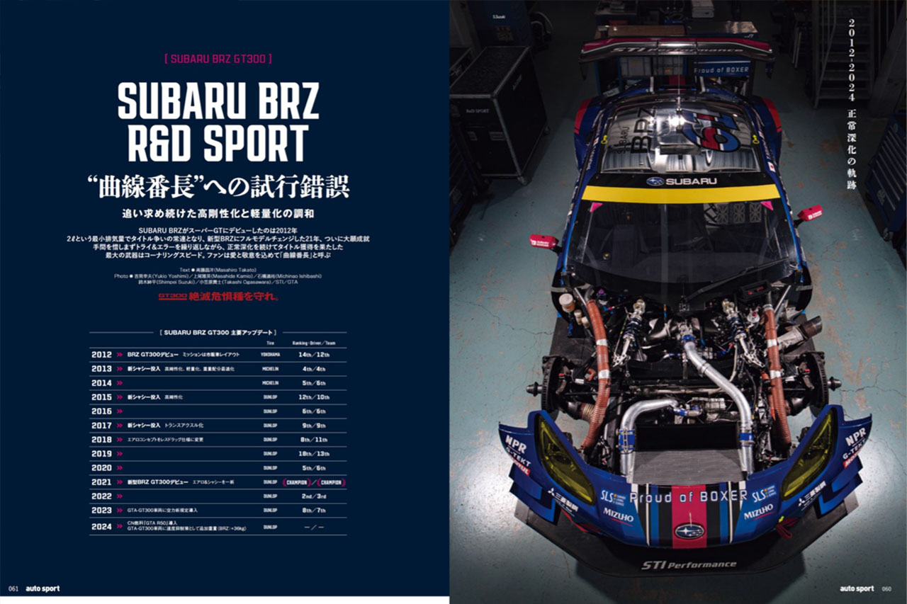 未来を担うのは偉大なる“ど変態”！？人を育てる絶滅危惧種『GTA-GT300』マシンの魔力と意義