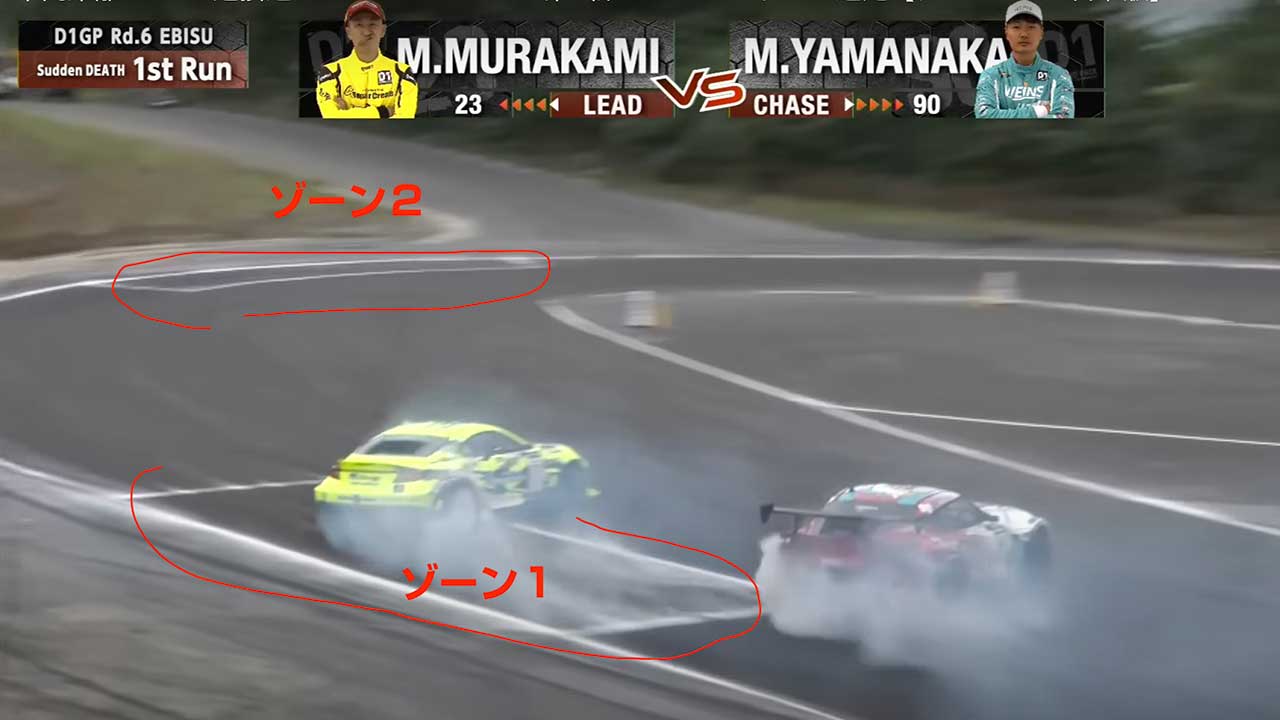 【D1GPエビス外伝】西コースが史上最高難易度に。指定ラインとゾーンの配置変えで単走得点が大幅低下