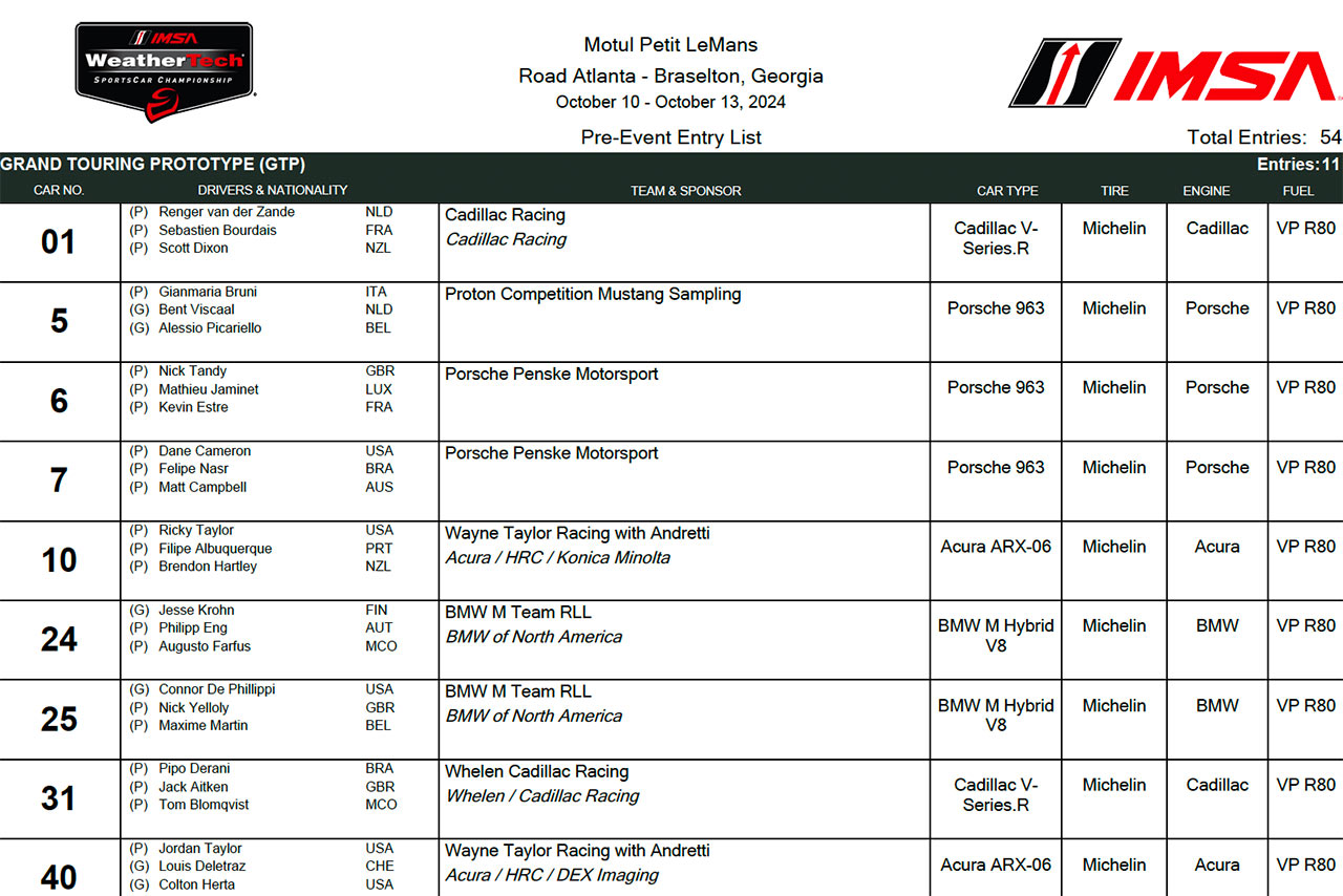 2024IMSAプチ・ル・マン