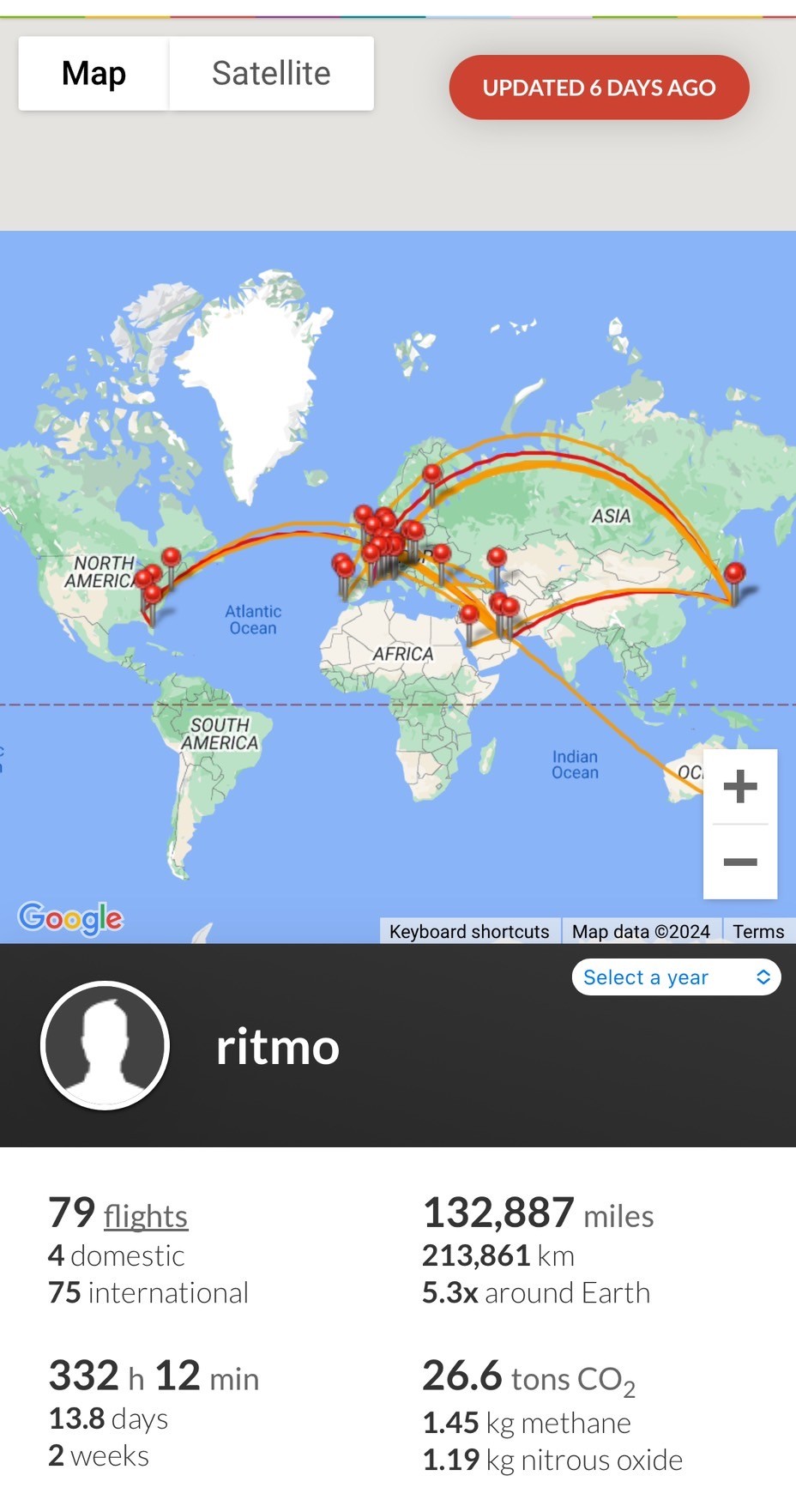 宮田莉朋“三刀流“コラム