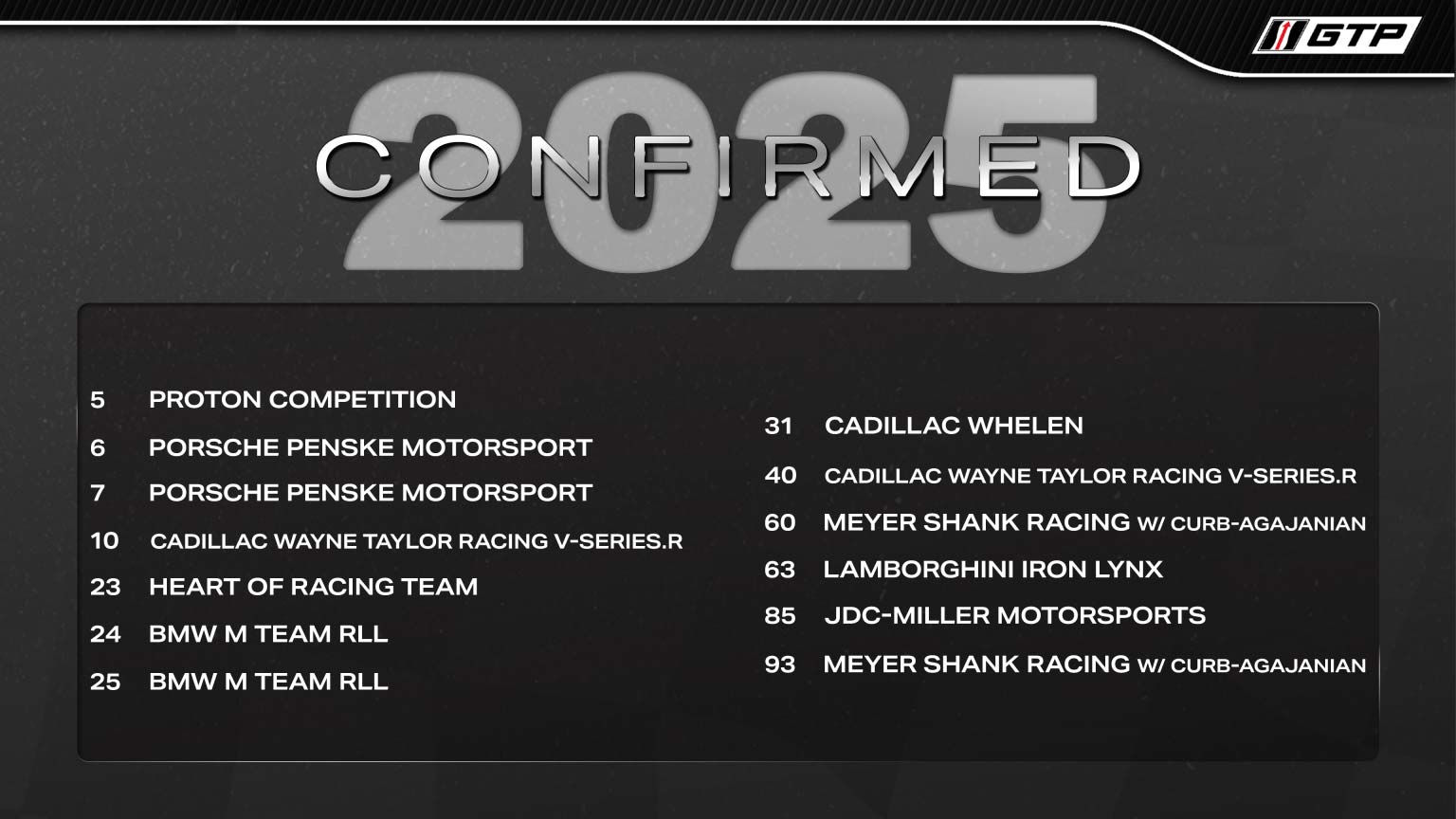 2025 IMSAウェザーテック・スポーツカー選手権