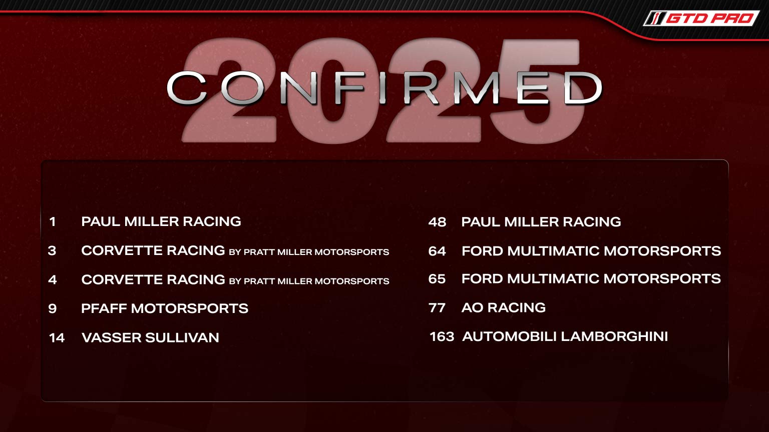 2025 IMSAウェザーテック・スポーツカー選手権