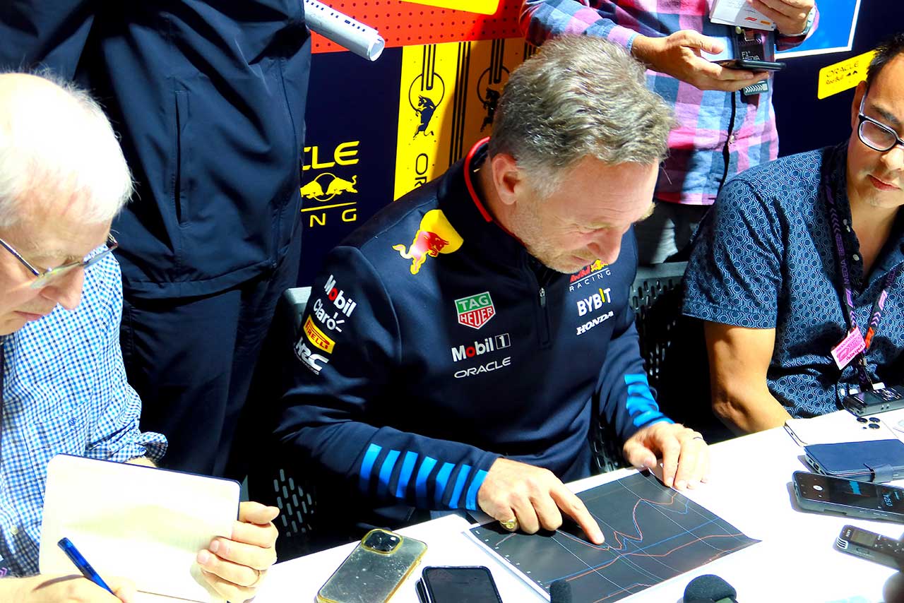 F1 Topic