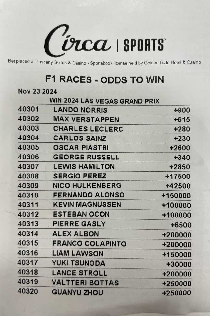 F1 Topic