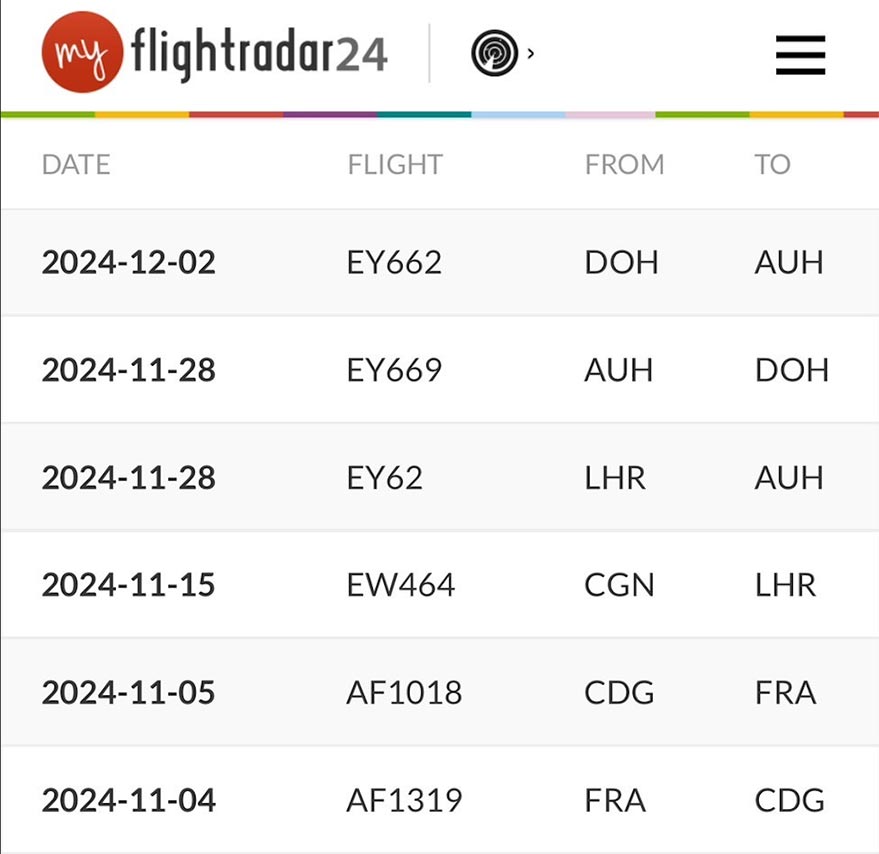 宮田莉朋“三刀流“コラム