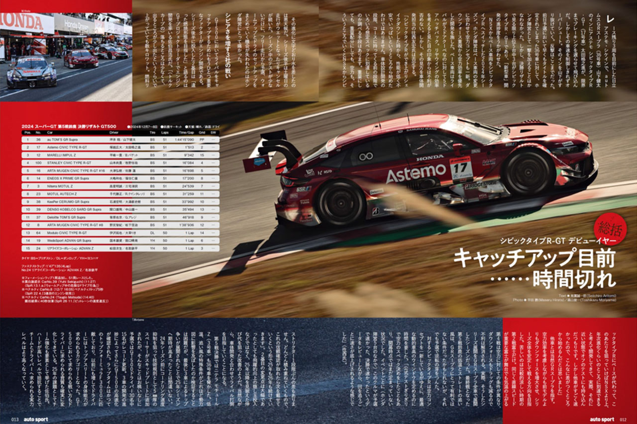 【2025年スーパーGTを早速プレビュー】ホンダ陣営は“オレンジ特急”を止められるのか。来季体制の意図を読む