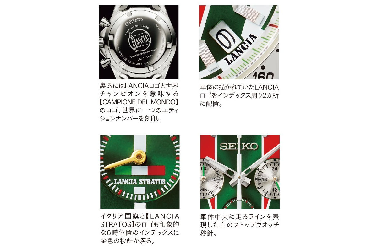 『ランチア・ストラトス』の50周年を記念したセイコー・コラボウオッチが、1974本限定で発売