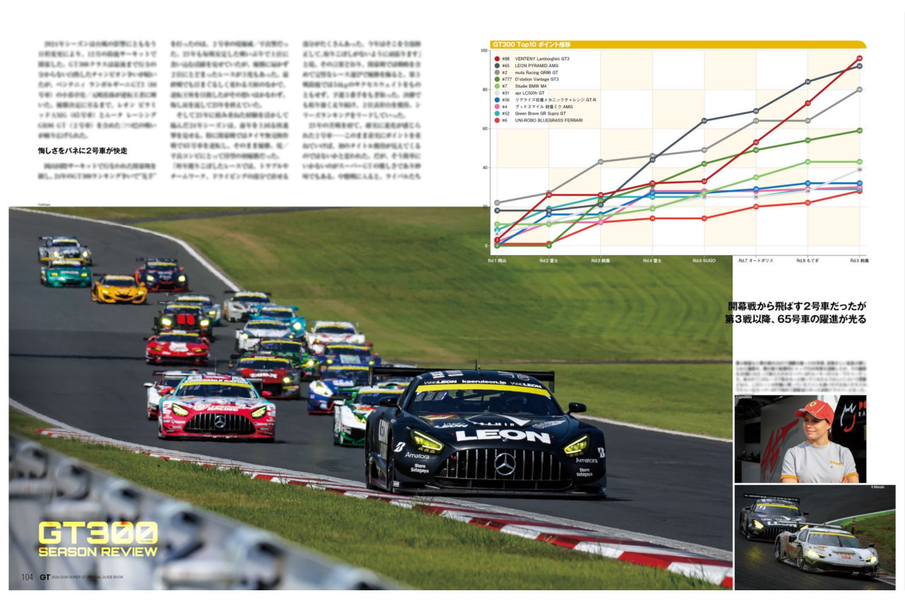 王座を争った3台の転機と、怒涛の3連勝でGT300を制したランボルギーニの底力【2024-2025 スーパーGT公式ガイドブック総集編】