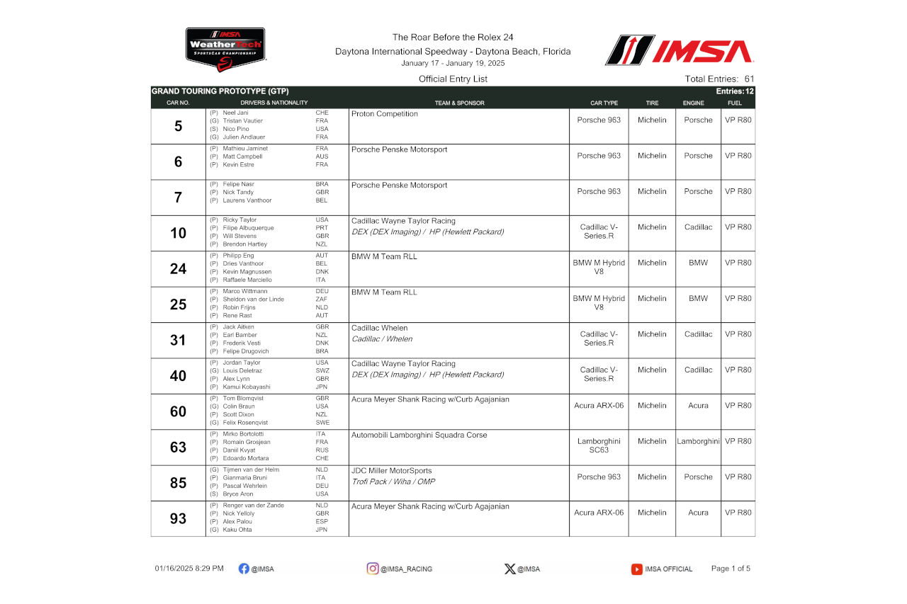 2025年IMSA開幕戦デイトナ24時間　TV放送＆タイムスケジュール