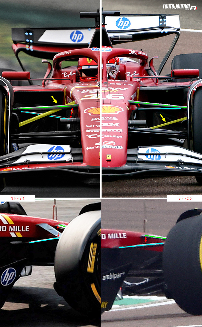 フェラーリSF-25とSF-24の比較