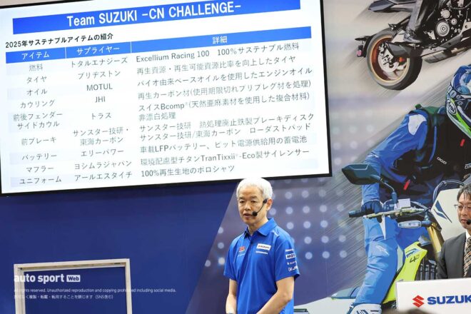 スズキCNチャレンジが2025年も鈴鹿8耐参戦。ライダーは津田拓也のみ確定／東京モーターサイクルショー