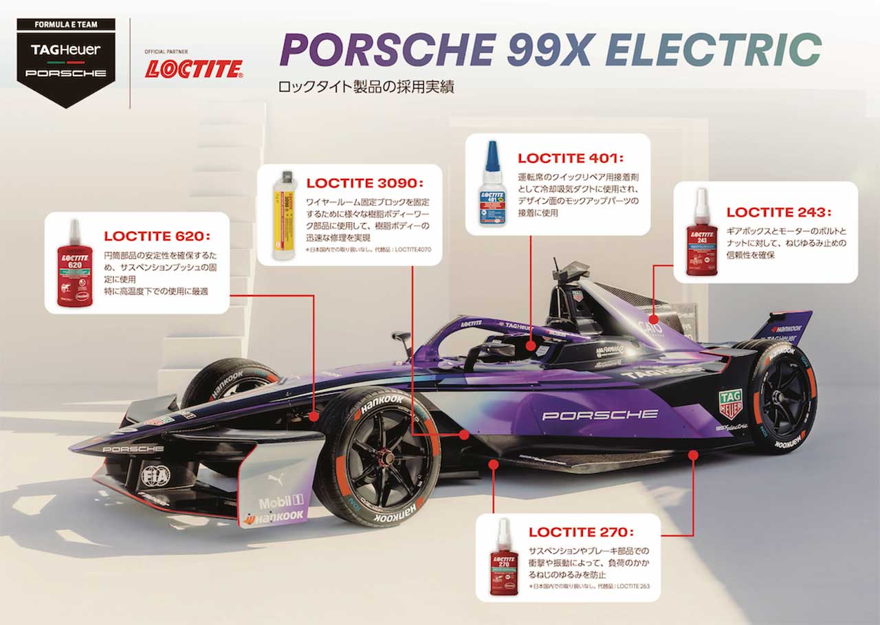 2025年フォーミュラE 東京大会　ヘンケルジャパン『ロックタイト』イベント