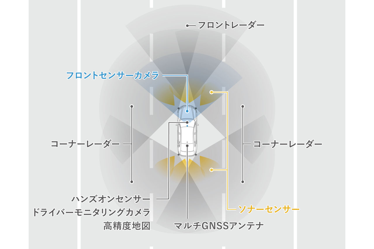 ホンダが『アコード』に新グレードを追加。自社量産モデル初のハンズオフ機能を搭載
