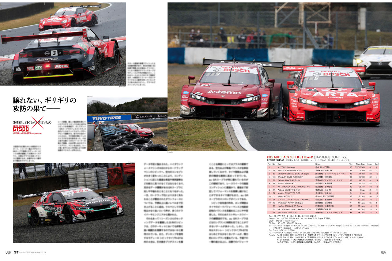 前人未到の境地へ。GT500クラス3連覇を狙うもの×阻むもの【2025スーパーGTシーズンプレビュー】