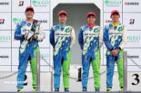 2025スーパー耐久第4戦SUGO　グループ1決勝