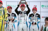 KTMS　2025スーパー耐久第4戦SUGO　レースレポート