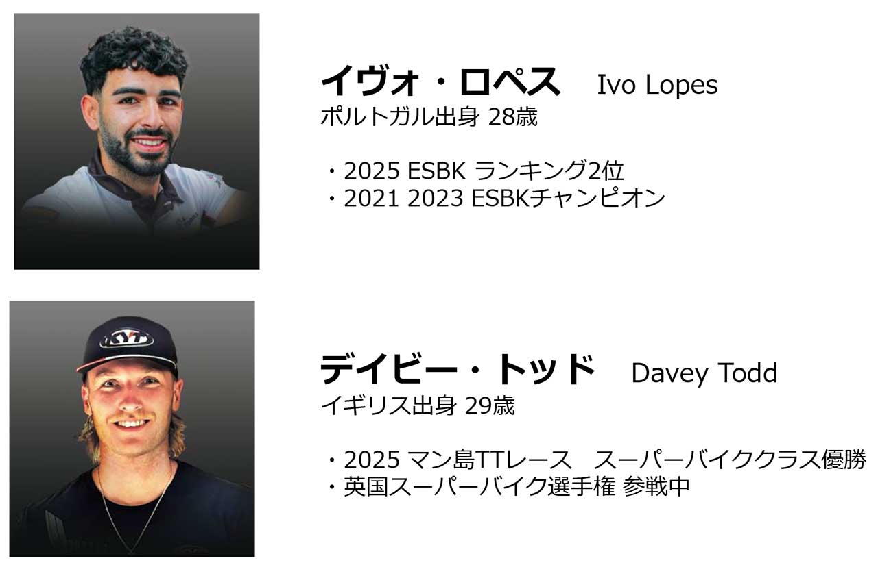オートレース宇部、鈴鹿8耐のライダー変更発表。マン島TT＆ESBKライダー2名を招集、ソーマーは怪我で欠場