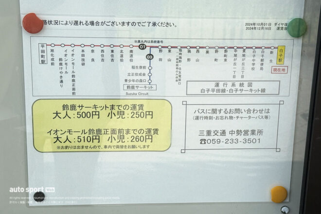 鈴鹿8耐 現場写真日記