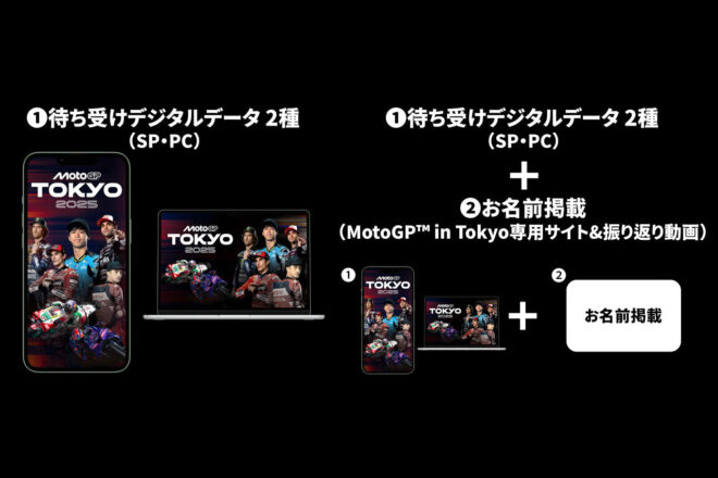 アナタの応援メッセージがユニカビジョンに！日本GPに向けて応援広告クラファンプロジェクトが始動