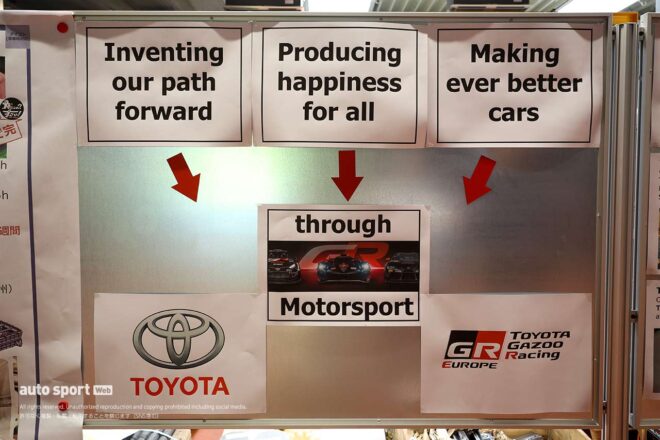 【TGR WEC inDepth（10）巨大ファクトリー図鑑／前編】