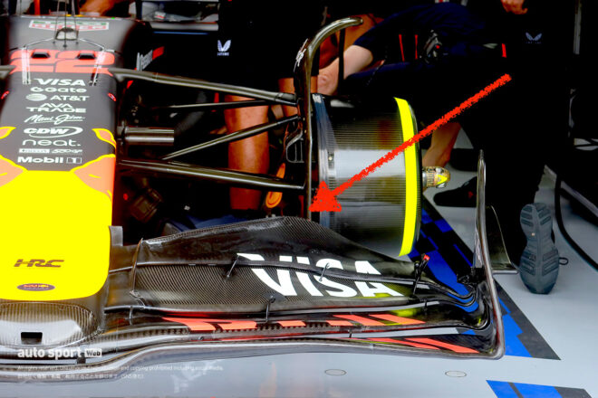 F1 Topic