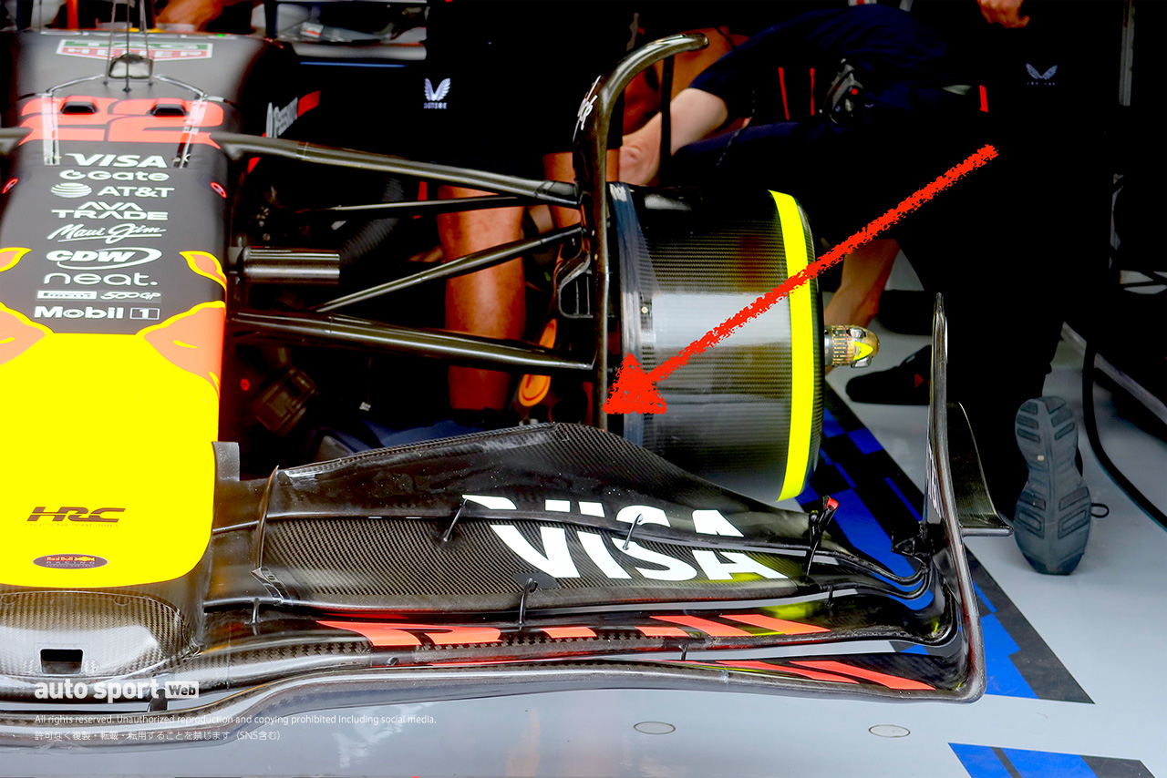 F1 Topic