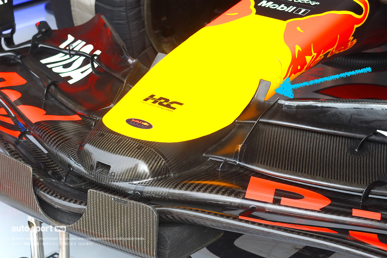 F1 Topic