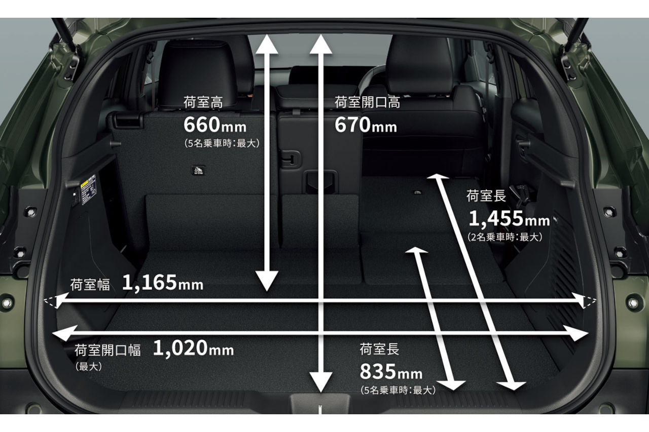 スズキ『eビターラ』の発売日を正式発表。BEV世界戦略車第一弾が日本上陸へ